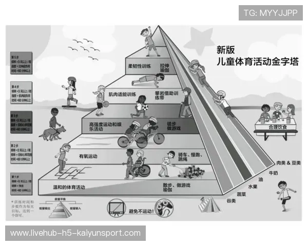 青少年体能标准化：未来选材更科学公平