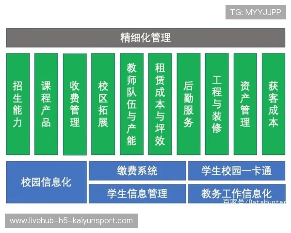 数据驱动的体育报道精细化管理方案落地，体育信息报道