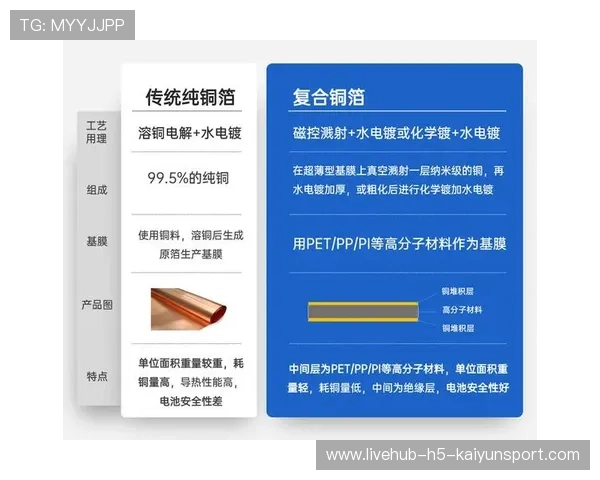 新闻中心计划启动产品升级换代计划构建长期发展新优势，产品升级换代的目的